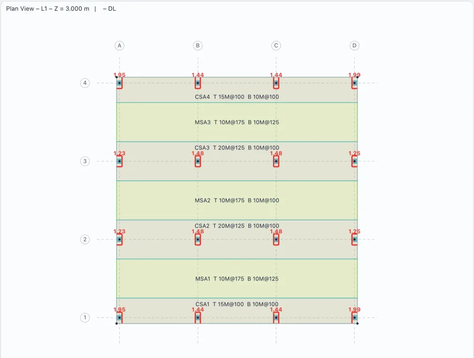 Flat plate with column and middle strips, suggested bars and punching shear ratios at every column