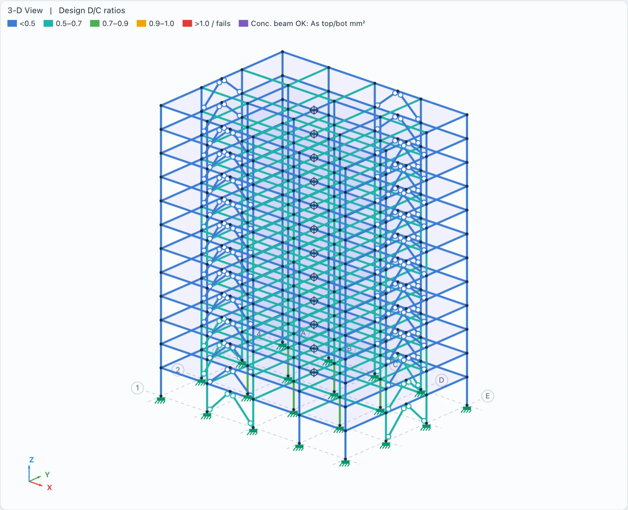 Steel braced frame design utilization